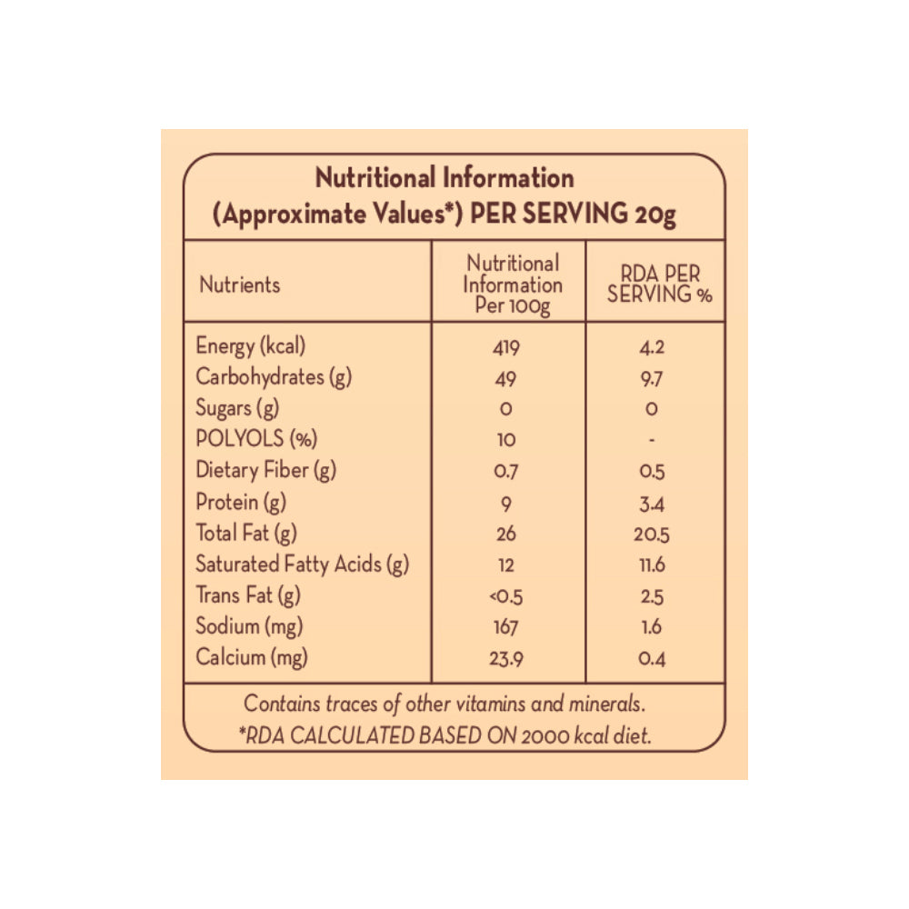 Sugar Free Multigrain Protein Cookies